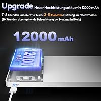 SNADER LED Mennyezeti Lámpa Mozgásérzékelővel és Távirányítóval - 12000 mAh Akkumulátoros, Fényerőszabályozható, Vezeték Nélküli Világítás L 4