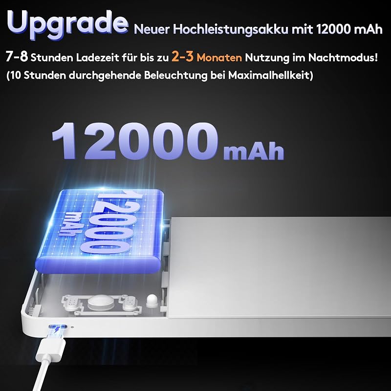 SNADER LED Mennyezeti Lámpa Mozgásérzékelővel és Távirányítóval - 12000 mAh Akkumulátoros, Fényerőszabályozható, Vezeték Nélküli Világítás L