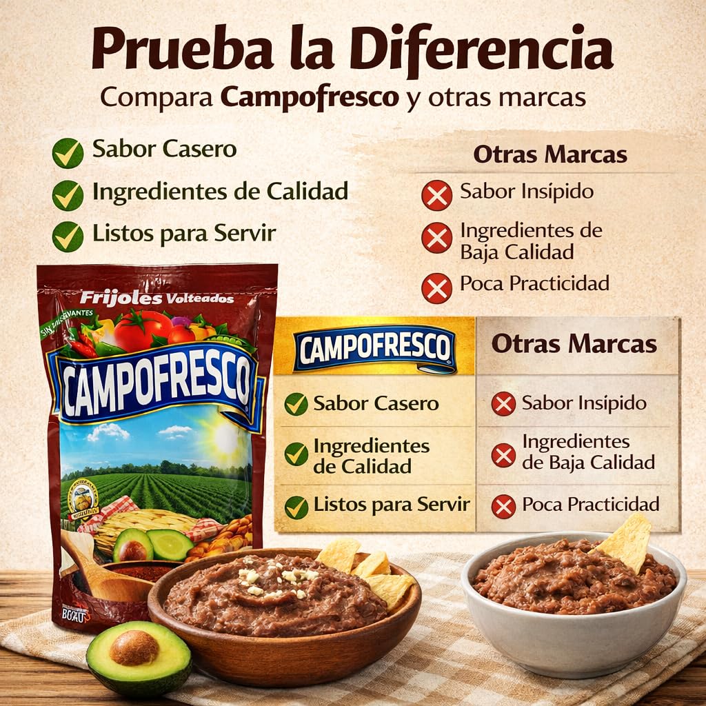 FRIJOLES - CAMPOFRESCO - FRIJOLES ROJOS VOLTEADOS CAMPOFRESCO - 380gr