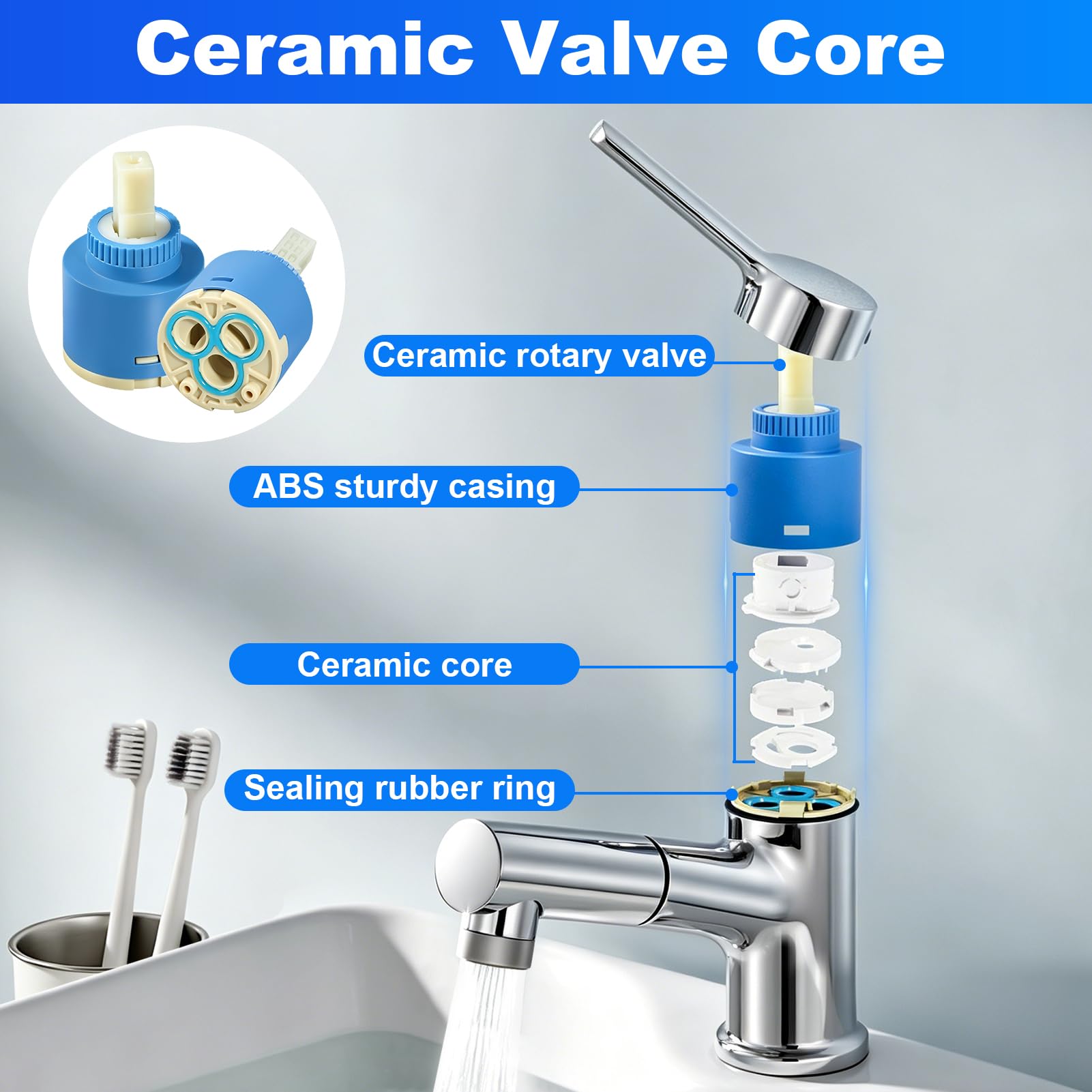 Cartucho Grifo Monomando 35mm (2 Piezas) - Cartucho Cerámico de Repuesto para Blanco 121894 para Grifo de Cocina y Lavabo, Válvula de Reparación Fácil de Instalar, Compatible con Múltiples Modelos