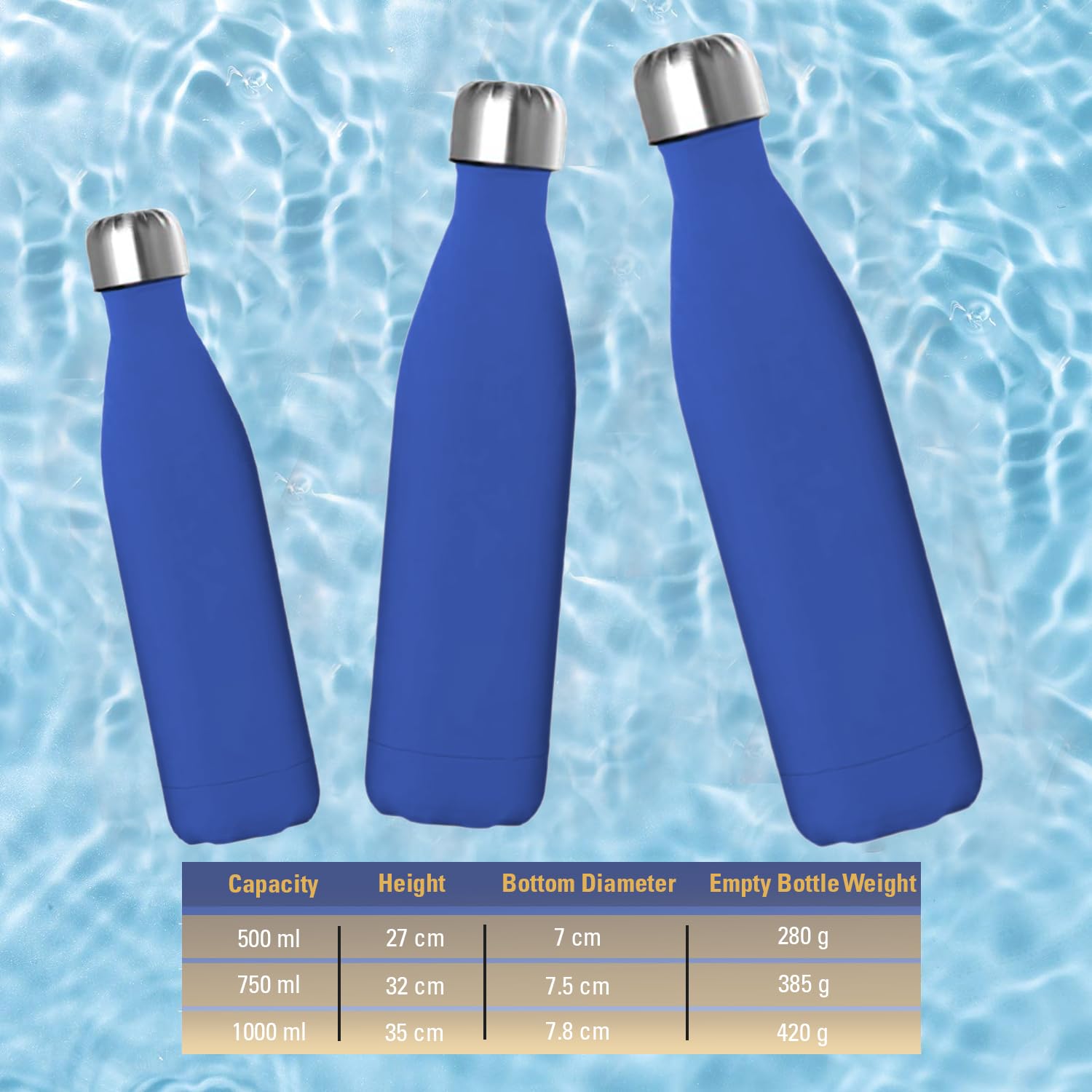 ProBytes Stainless Steel 1000ml Water Bottle, Thermal Vacuum Insulated Flask, Double Wall BPA-Free Material - Image 2