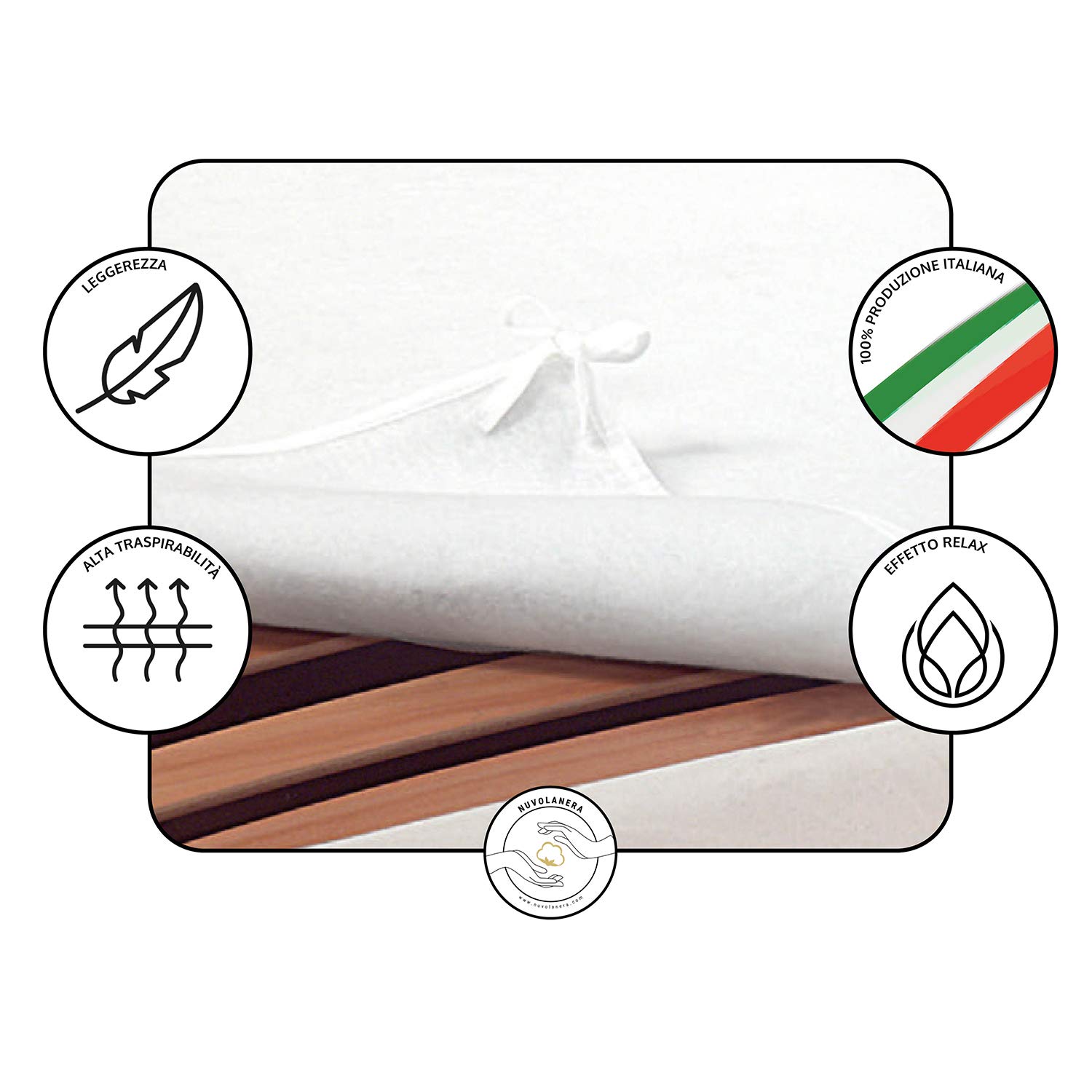 NuvolaNera Coprirete in Feltro di Alta qualità in 3 Misure per Coprire Le doghe del Tuo Letto – Prodotto Italiano – Lacci per Fissare Gli Angoli - Matrimoniale 160x190 cm