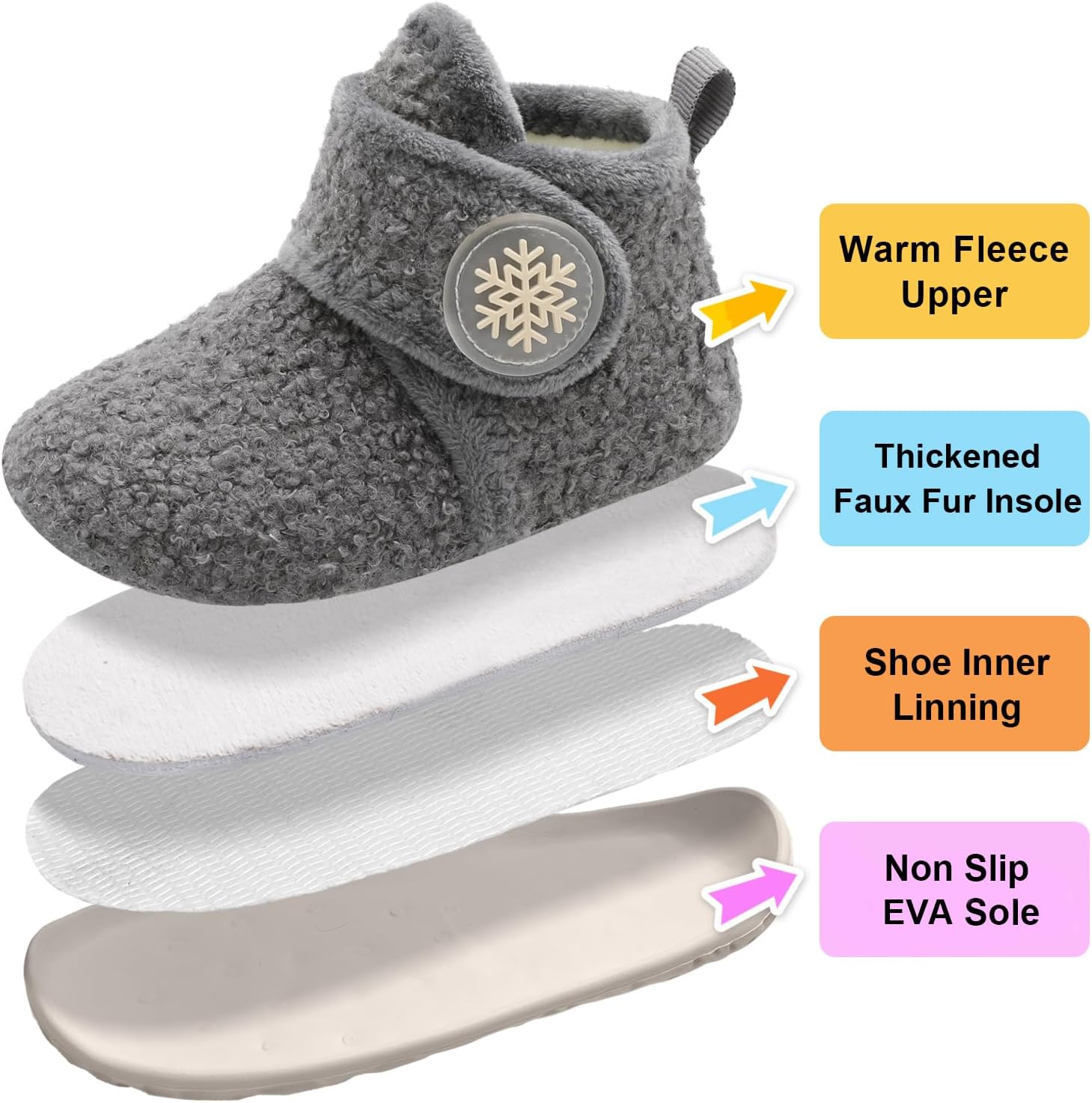 LeIsfIt Toddler Slippers Boys Girls House Slippers Kids Winter Boots Warm Lightweight House Shoes Non-slip Indoor Slipper Shoes - Image 5