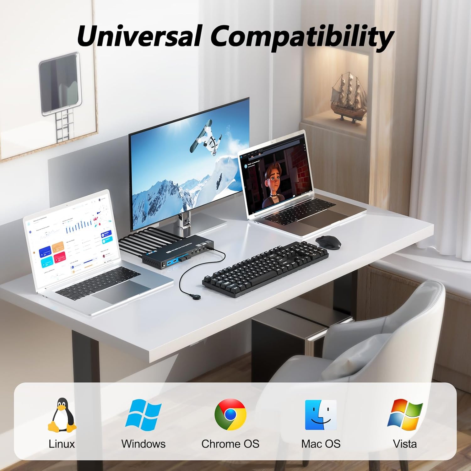 4K HDMI KVM Switch 4 Computers 1 Monitor, ANXQQ 4 Port KVM Switch EDID Function Share 4 USB 3.0 Ports for Use with Keyboard Mouse Printer, Included Wired Remote, Power Adapter, HDMI Cable, USB Cable