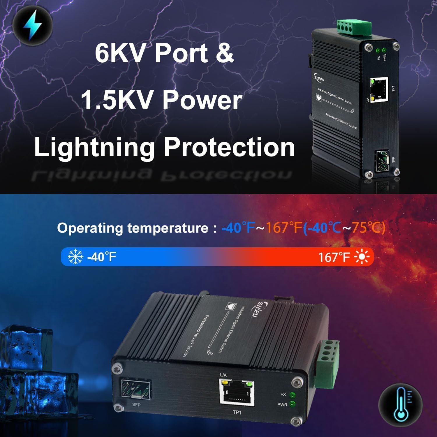 Mini Industrial 1.25G SFP Fiber to Ethernet Media Converter Supports DIN-Rail Installation, 1x 100/1000Base-X SFP Slots to 1X 10/100/1000Base-T RJ45 Gigabit 2 Port Fiber Switch, 12~48V DC Power Input