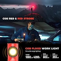 Vista 4 de Anhay Rechargeable Flashlights 1500 Lumens EDC Flat Flashlight with 8 Modes, Pocket Flashights Waterproof, Magnetic Small Flashlights Powerful for
