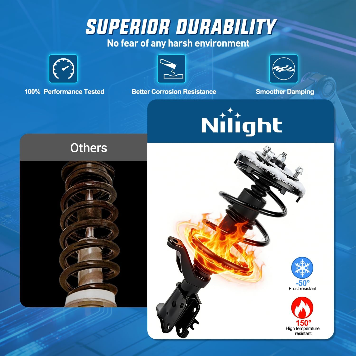 Nilight Front Struts Shocks Complete Assembly Kit Compatible with Honda Civic Acura EL 2001 2002 2003 2004 2005, Front Shock Absorber Strut Coil Spring Assembly Pair Replaces OE# 171433 171434, 2PCS