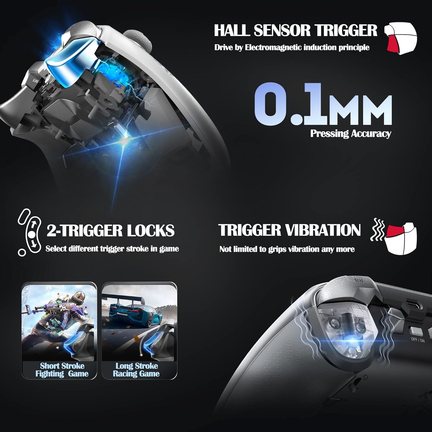 BEITONG Zeus 2 Elite Wireless Controller Hall Sensor Triggers and Trigger Locks