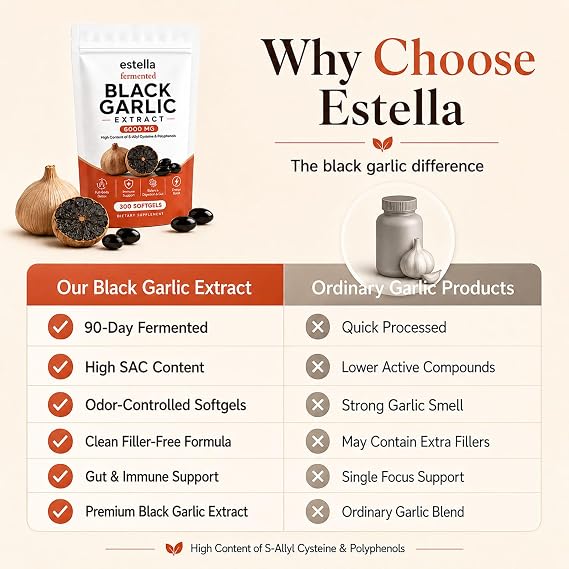 Estella Fermented Black Garlic Extract Softgels, Odorless Aged Garlic, Daily Wellness & Digestive Balance Formula, Vegan, Non-GMO, 300 Count (1)
