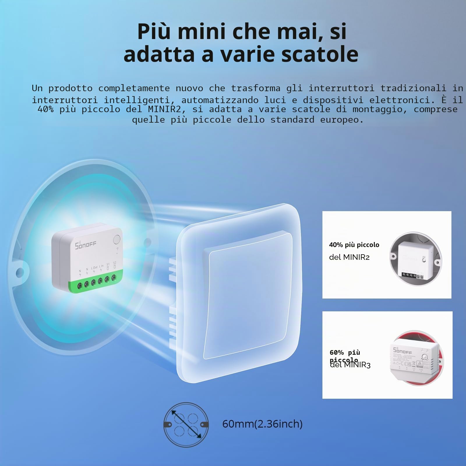 SONOFF Matter Interruttore intelligente, mini modulo Wifi fai-da-te, supporto Alexa, Google Home, 2 PACK, nessun cavo richiesto
