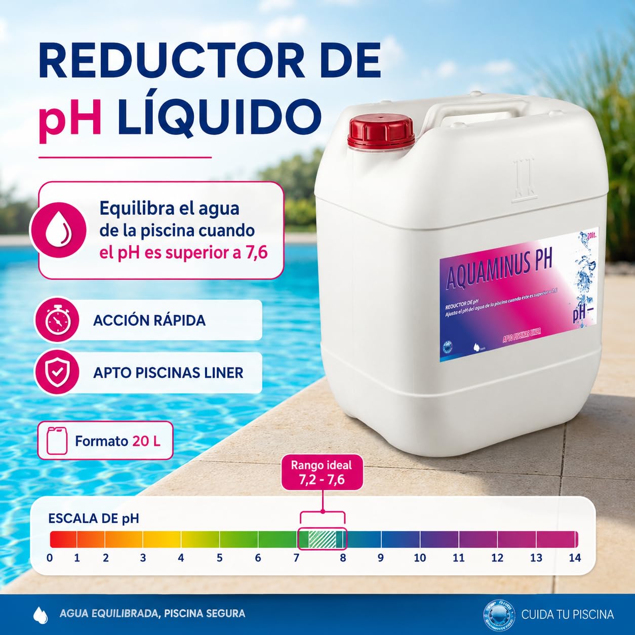AQUAMINUS PH garrafa 20 litros (25 KG) para Piscinas con clorador salino - Reductor pH del Agua