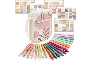 Mr. Pen Bible Journaling Kit, Complete Bible Highlighter and Pen Set, Bible Study Kit