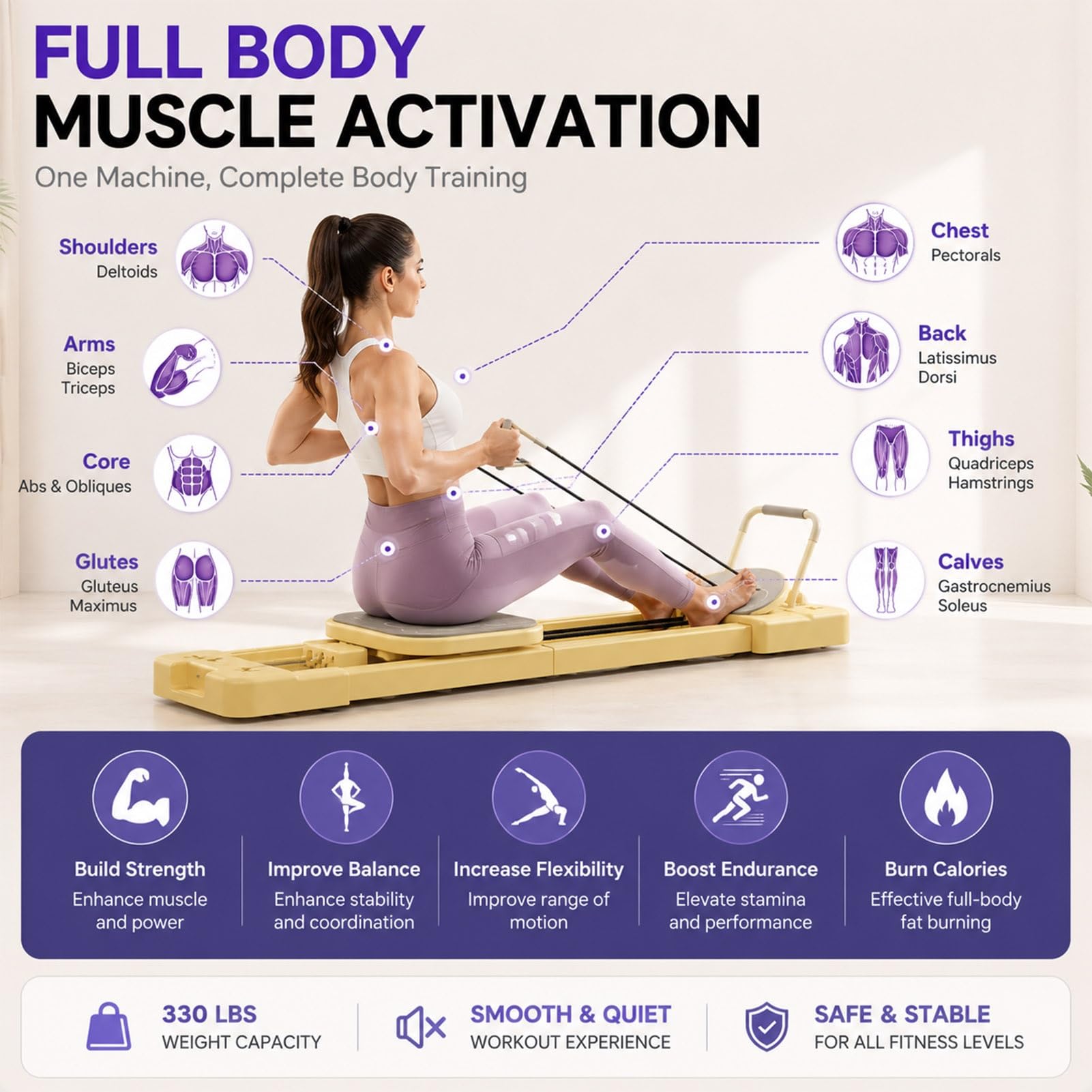 ExeractFit Pilates Reformer Macchina Attrezzatura per Casa e Palestra Multifunzionale Pilates Board
