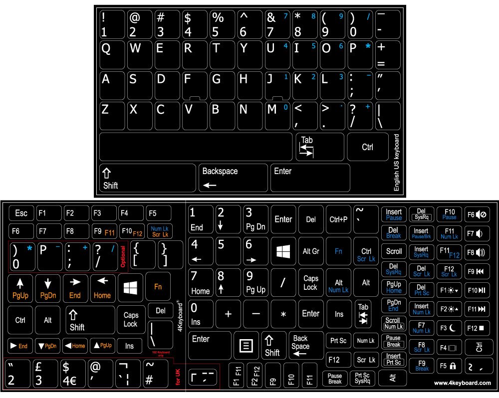 LAPTOP REPLACEMENT ENGLISH KEYBOARD STICKERS Amazon.in Computers