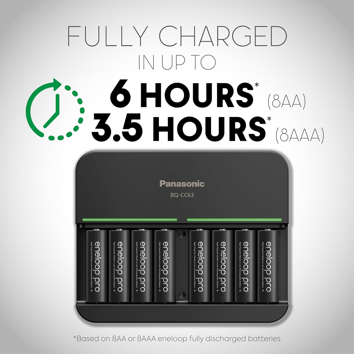 Panasonic K-KJ63KHA8BA Advanced eneloop pro 8-Position Rechargeable Battery 6-Hour Quick Charger with 8 LED Charge Indicator Lights with 8AA eneloop pro Batteries