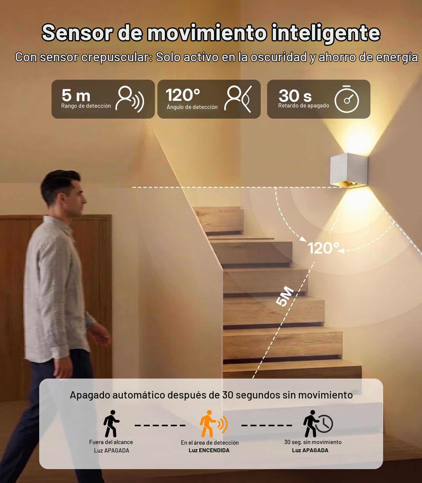 2 Piezas Lampara de Pared Interior con Detector de Movimiento, 3600mAh Batería Aplique de Pared Recargable USB, 6W LED Lámpara Pared Sin Cable, 3000K Lámpara Magnetica para Dormitorio Pasillo, Blanca
