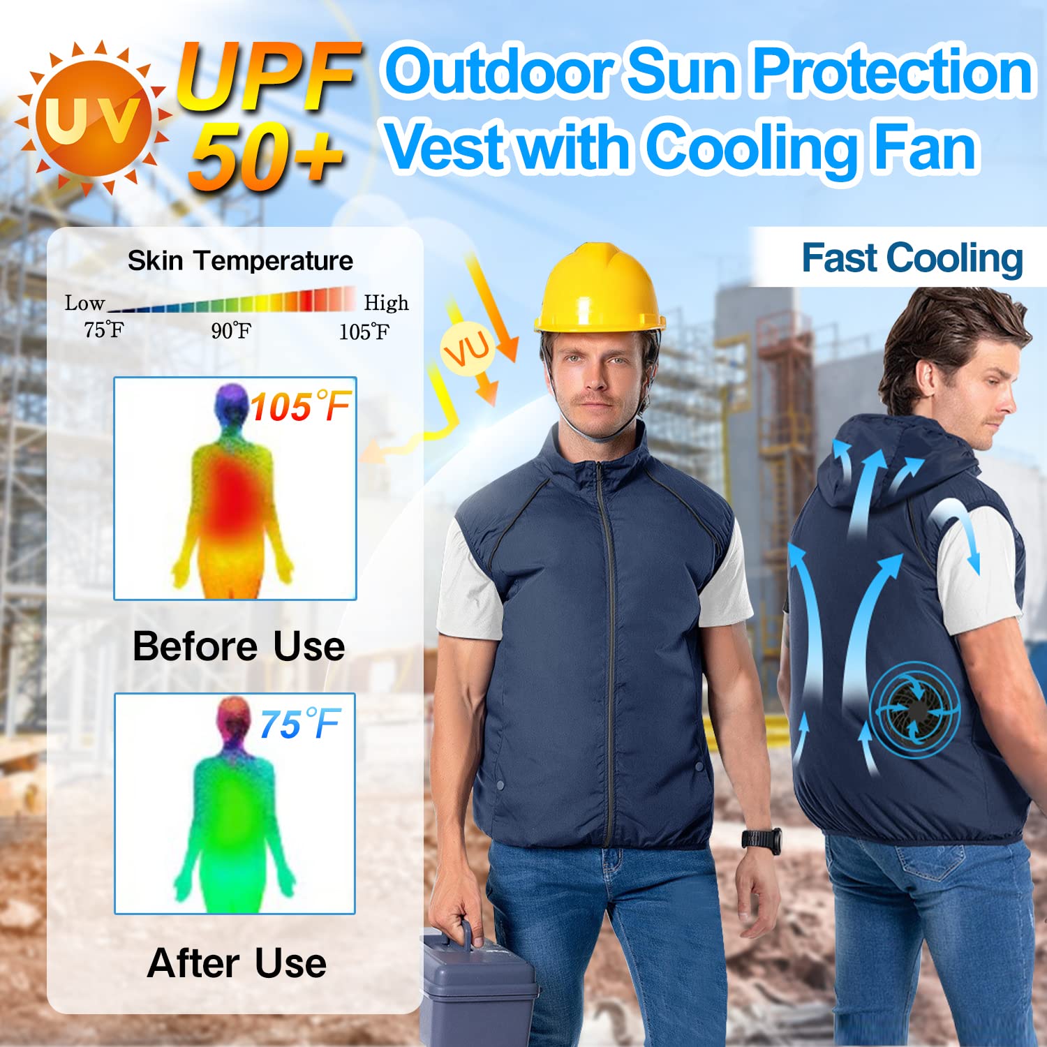 NJDGF Cooling Vest with 2 Fans - Battery Powered Air conditioned Clothes, 3 Speed Adjustable, Cool Vest for Hot Weather
