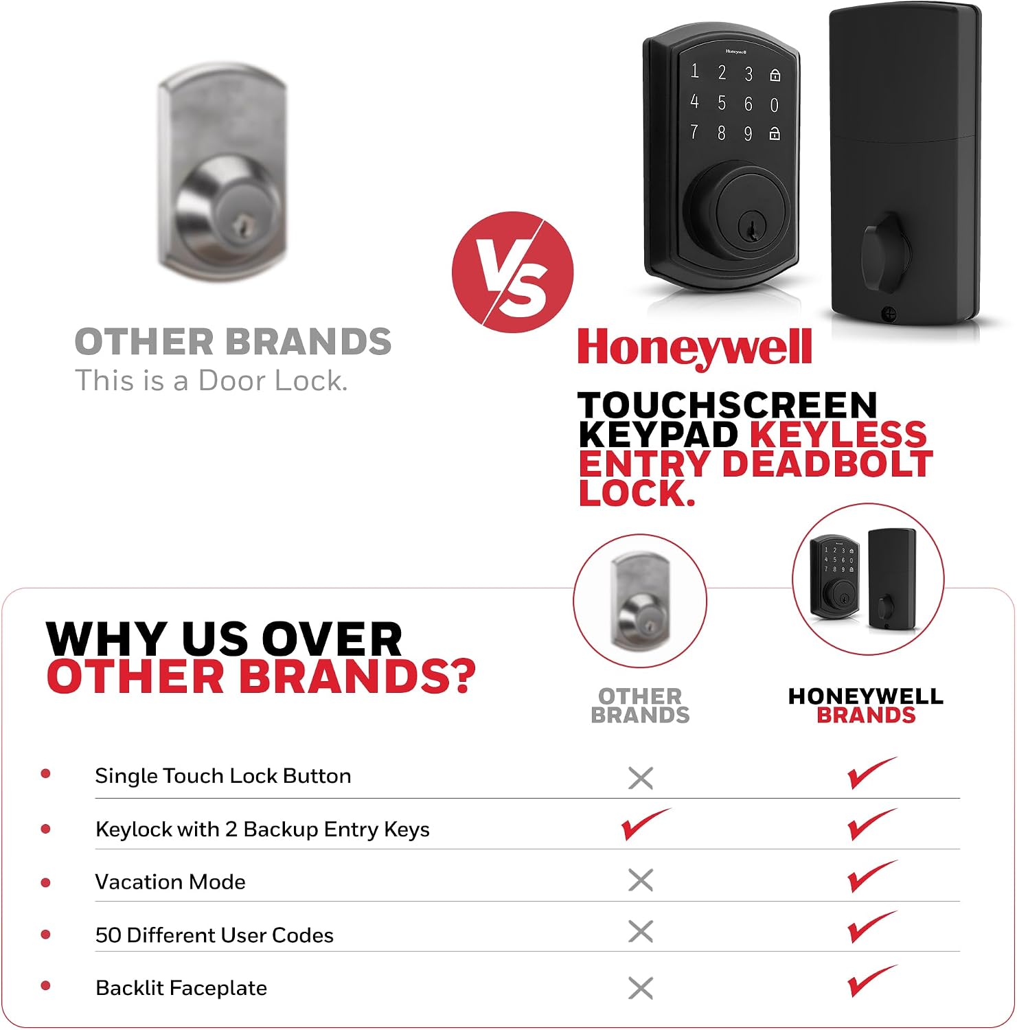 Honeywell Safes & Door Locks - Keyless Entry Door Lock with Touch Screen Keypad Deadbolt - Electronic Smart Lock with One-Touch Locking & 50 Different User Codes - 9 x 5 x 8 In - Matte Black, ‎8635004