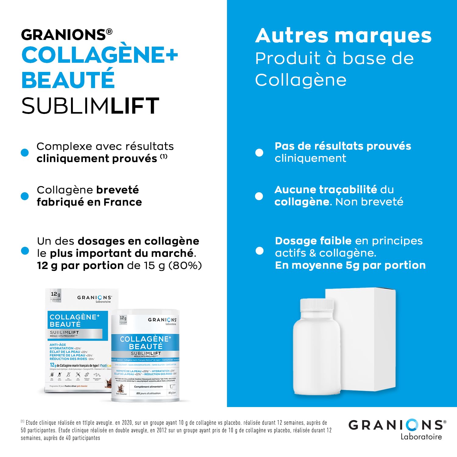 COLLAGENE MARIN BEAUTE SUBLIME LIFT GRANIONS - Collagene Marin - Acide Hyaluronique - Vitamine C - Coenzyme Q10 - Collagène - Peptide de Collagene - Goût Chocolat 300g