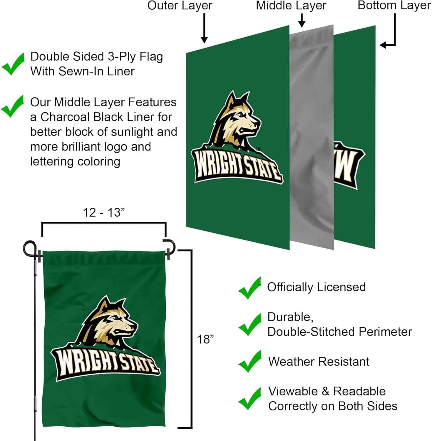Wright State Raiders New Logo Garden Flag - Image 6