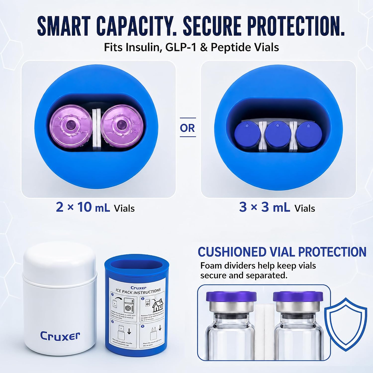 Cruxer Upgraded Insulin Vial Cooler Travel Case,20H Cooling,TSA-Approved