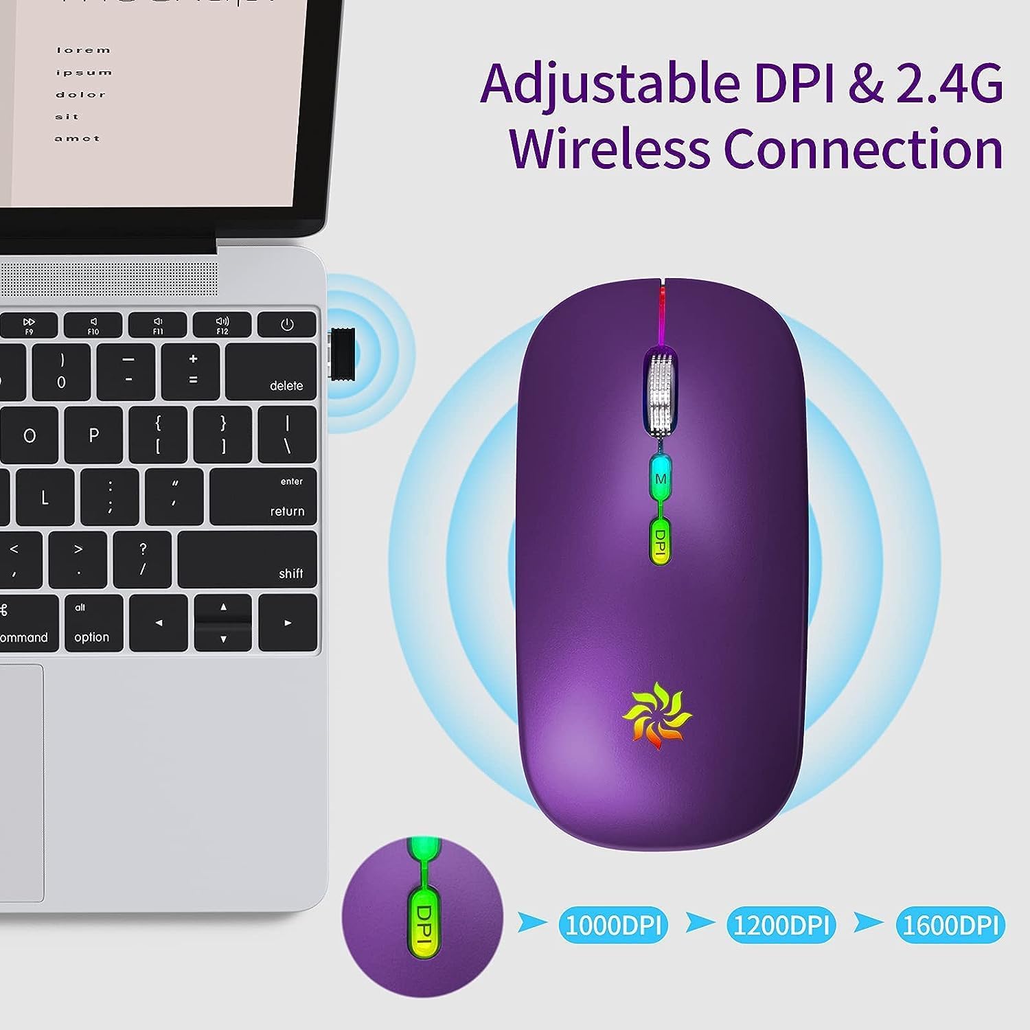 KBCASE Wireless Mouse, LED Wireless Mouse for Laptop, Slim Silent Mouse 2.4G Rechargeable Wireless Computer Mouse for Laptop, MacBook, iPad, Chromebook, with USB & Type-c Receiver