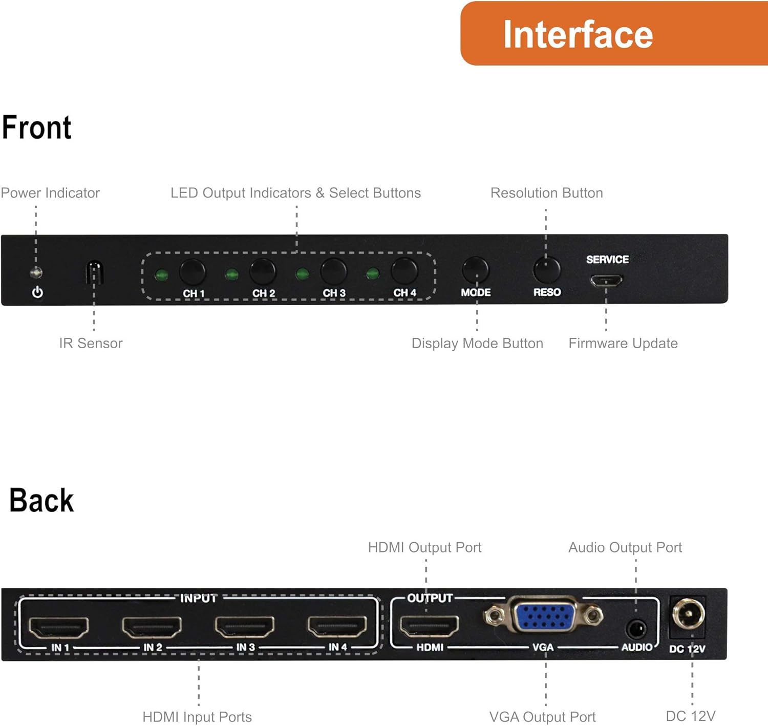 Flаѕh Dеаlѕ - 60% оƒƒ J-Tech Digital HDMI Multi-Viewer Quad 4x1 Seamless Switch 1080p Switcher w/5 Display Modes & VGA Loop Out [JTECH-MV41V]