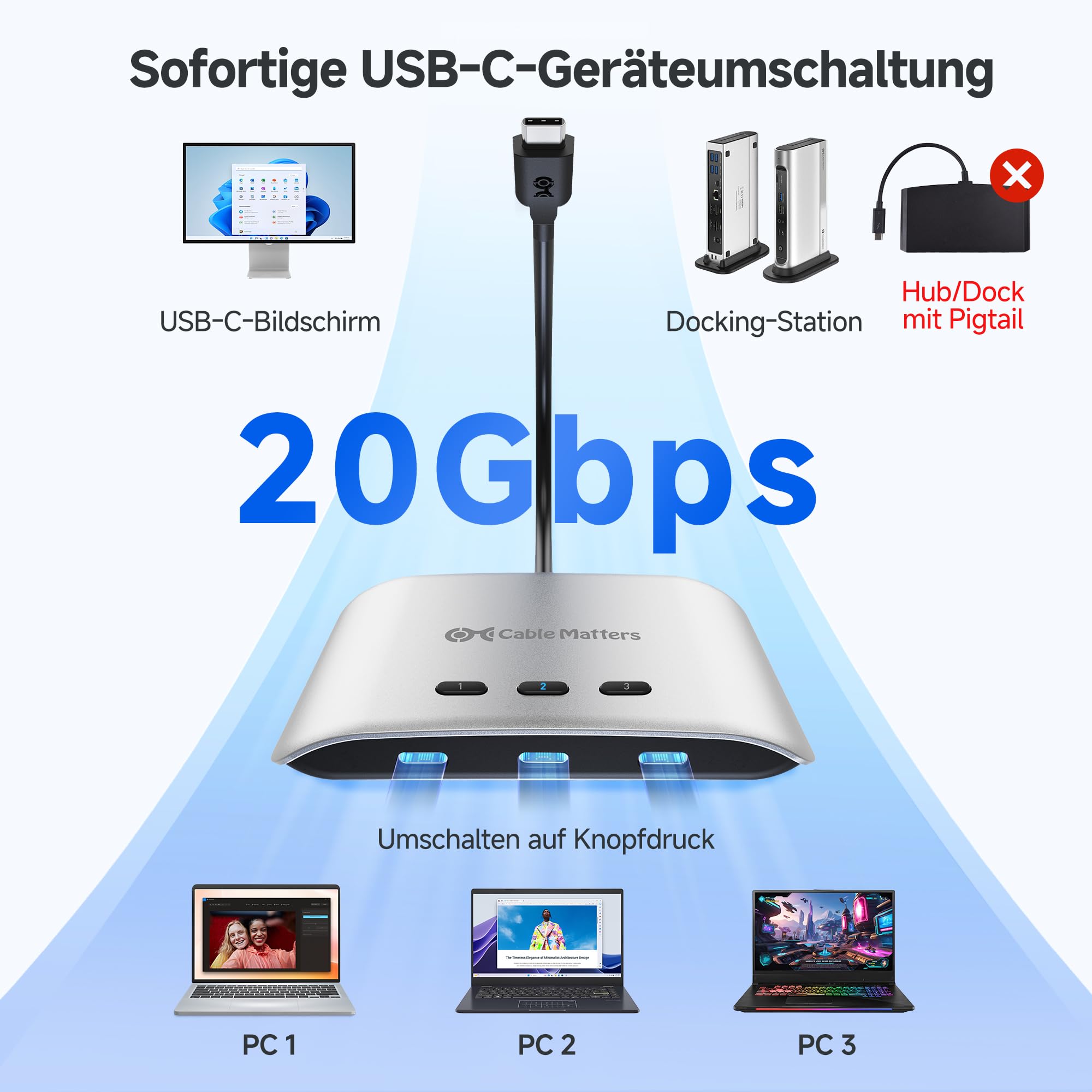 Cable Matters 20G USB C Switch, 3-in-1 Ausgang, 8K@30Hz Windows/4K@60Hz macOS, 140W PD, zum Teilen eines USB C oder Thunderbolt 4 Monitors (nicht für feste Kabeldocks)