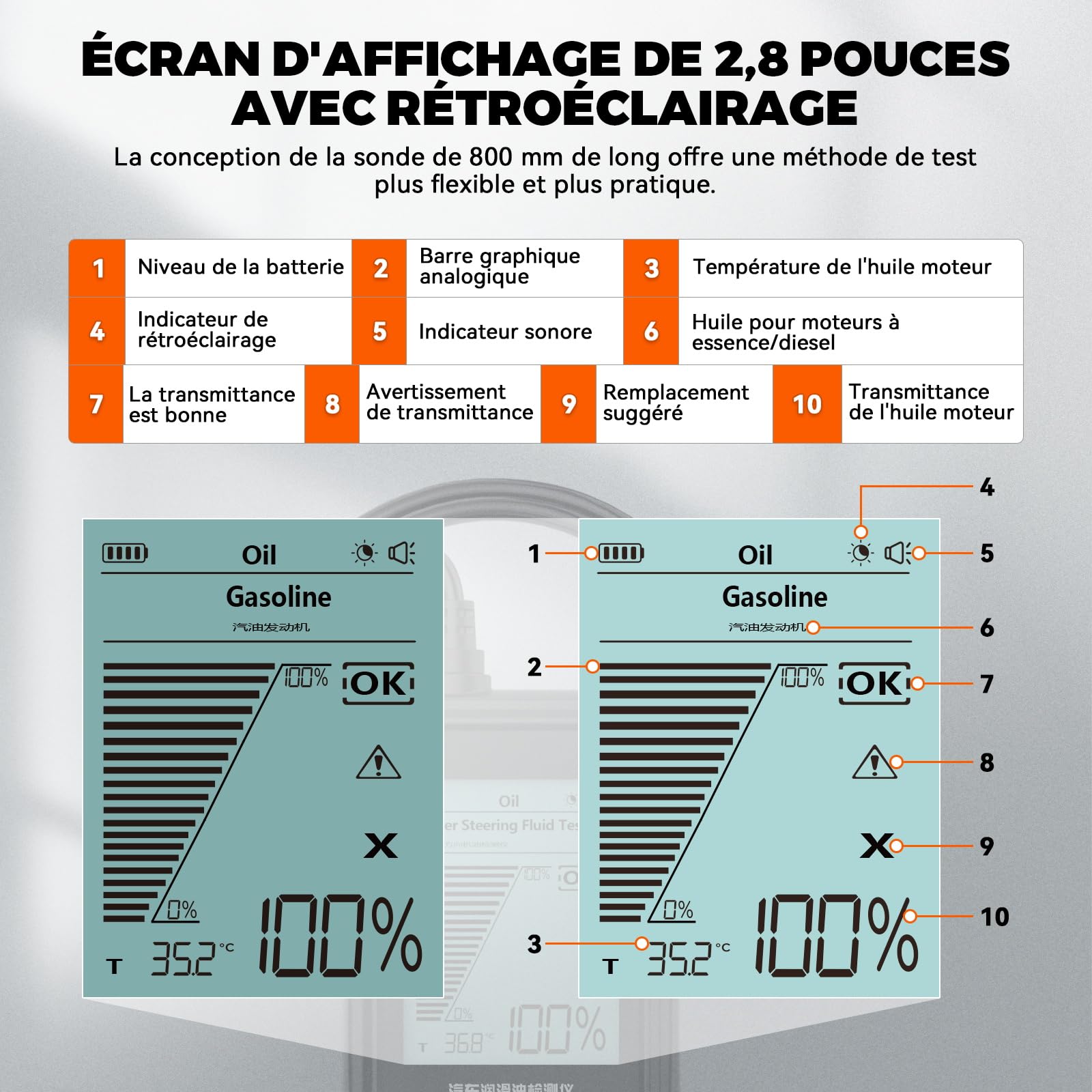 Testeur d'huile Moteur, Testeur de Qualité d'huile Moteur Essence et Diesel, Sonde Haute Précision, écran Rétroéclairé de 2,8 Pouces, Alertes Sonores