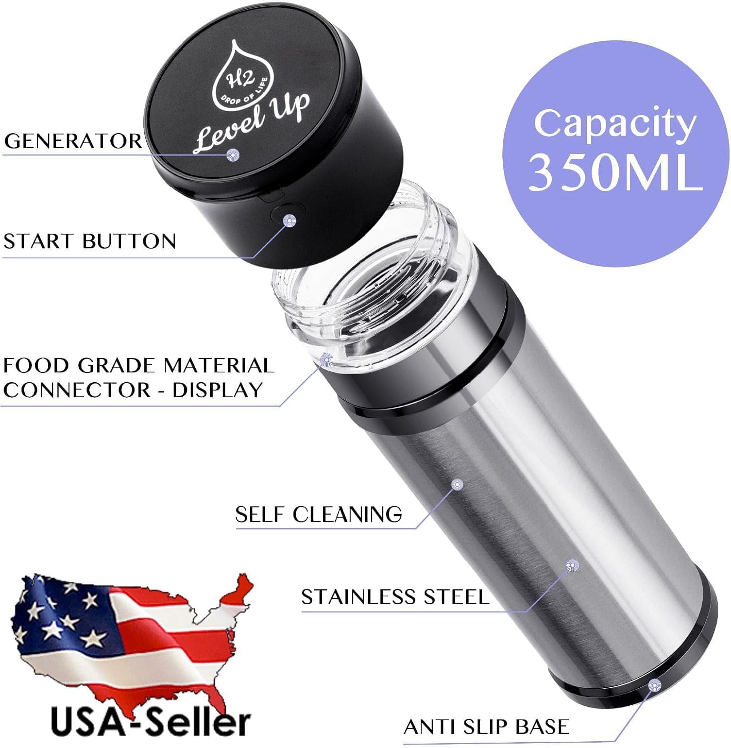 2 in 1 Hydrogen Water Bottle Generator – SPE/PEM Technology – Stainless Steel Bottle with Self Cleaning Mode – 11oz / 330ml – Up to 1300 PPB Hydrogen Enriched Water - Image 6