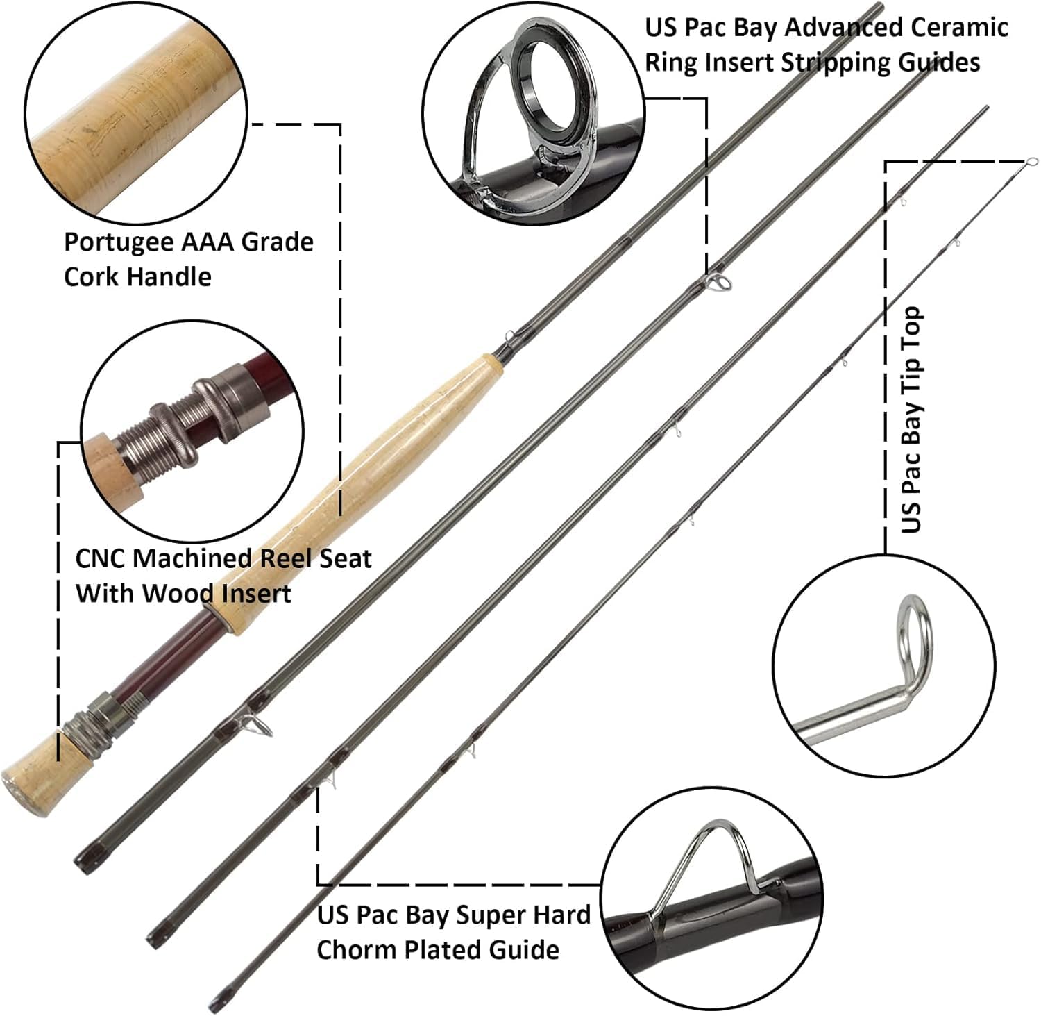 Aventik TroutFly Series Fly Fishing Rod, Carbon Fiber Ultra-Fast Action, Ultra-Portable 4-Piece Trout Rod with Cordura Rod Tube, 9’/9’6”/10’, LW4–9 Options