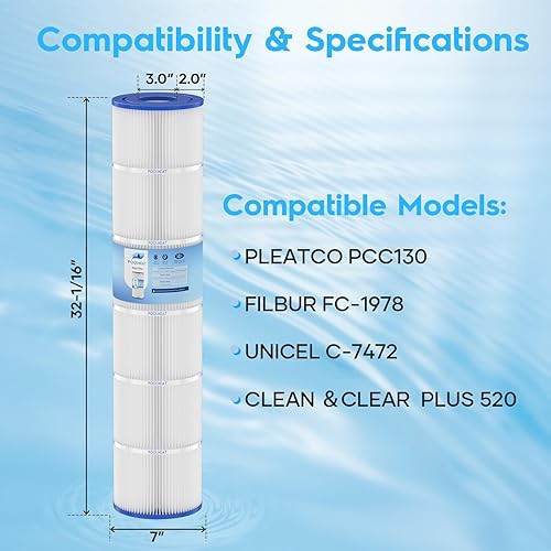 Miniatura 2 de Cartuchos de filtro de piscina CCP520 de repuesto para Pentair CCP520, PCC130, R173578, Unicel C-7472, Filbur FC-1978, FC-6475, 4 x 130 pies
