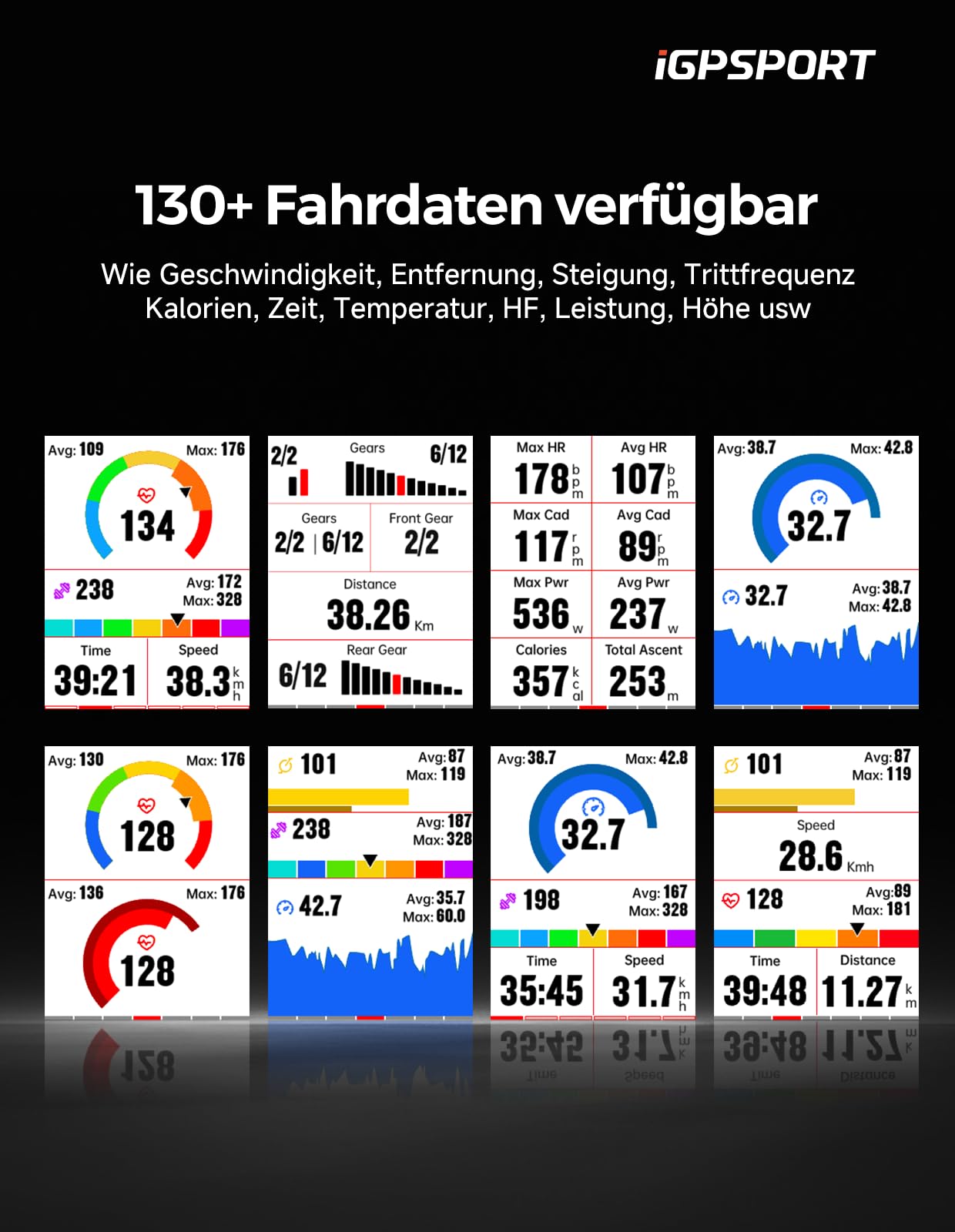 iGPSPORT BSC300T GPS Fahrradcomputer Kabellos, 2.4-Zoll-Touchscreen und Tasten, MAP-Navigation, Trainingsfunktion, Bluetooth, ANT+, E-Bike