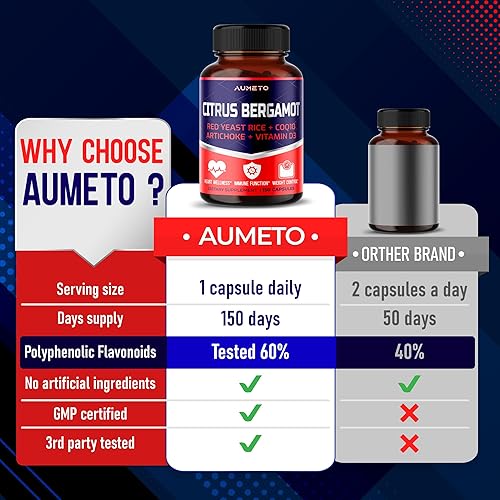 Miniatura 2 de Suplemento de bergamota cítrica con arroz de levadura roja, CoQ10, alcachofa, vitamina D3 - Apoya el bienestar general de la circulación y el