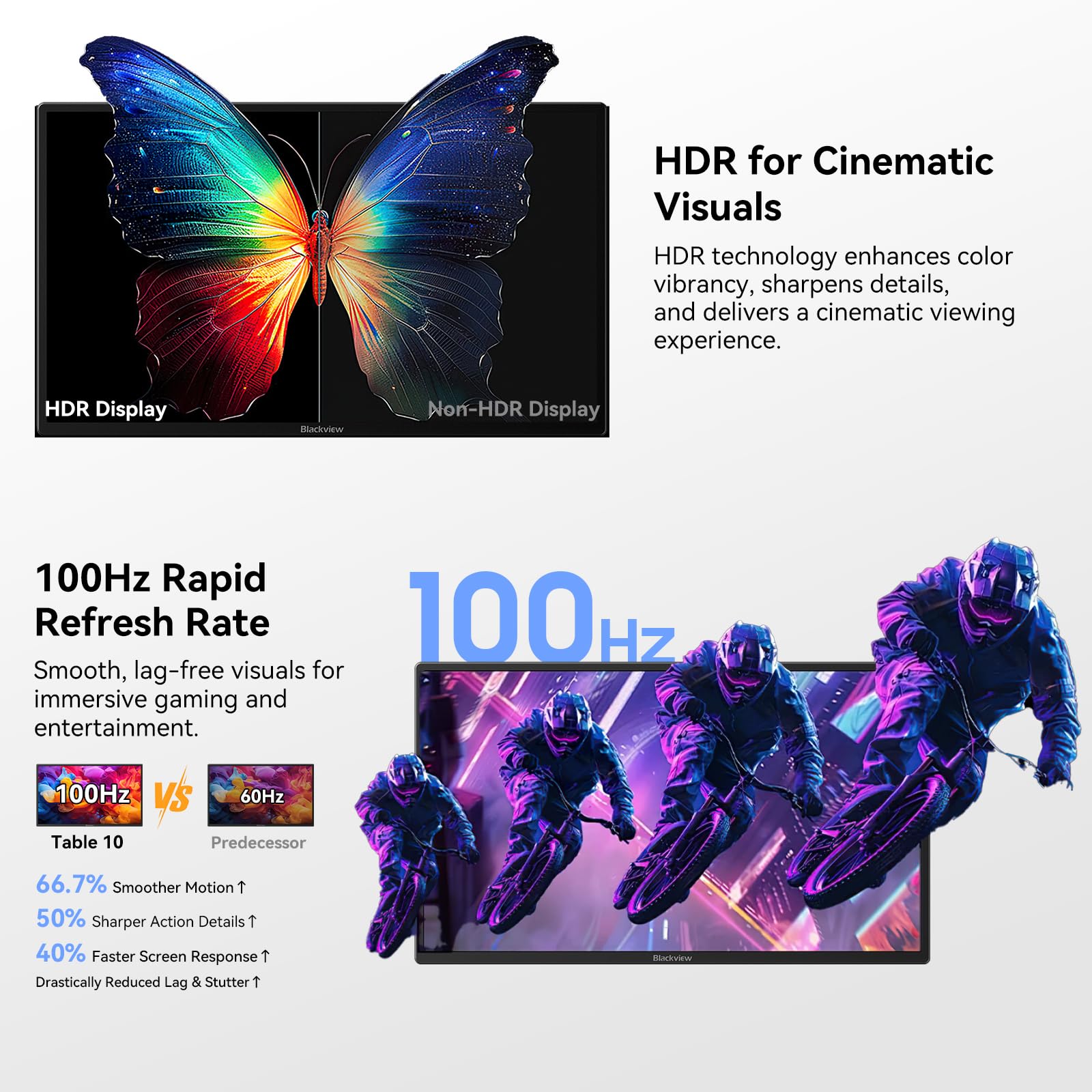 Blackview Monitor portatile da 24 pollici, 100 Hz, per lavoro, casa, ufficio, gioco, 1080p FHD IPS estensore dello schermo del computer portatile con supporto rotante e VESA, USB-C HDMI Plug-Play per