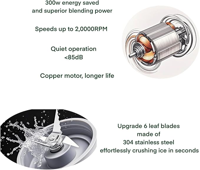 Licuadora Personal 2 Velocidades 300W con Vaso Portátil 600m miniatura 6