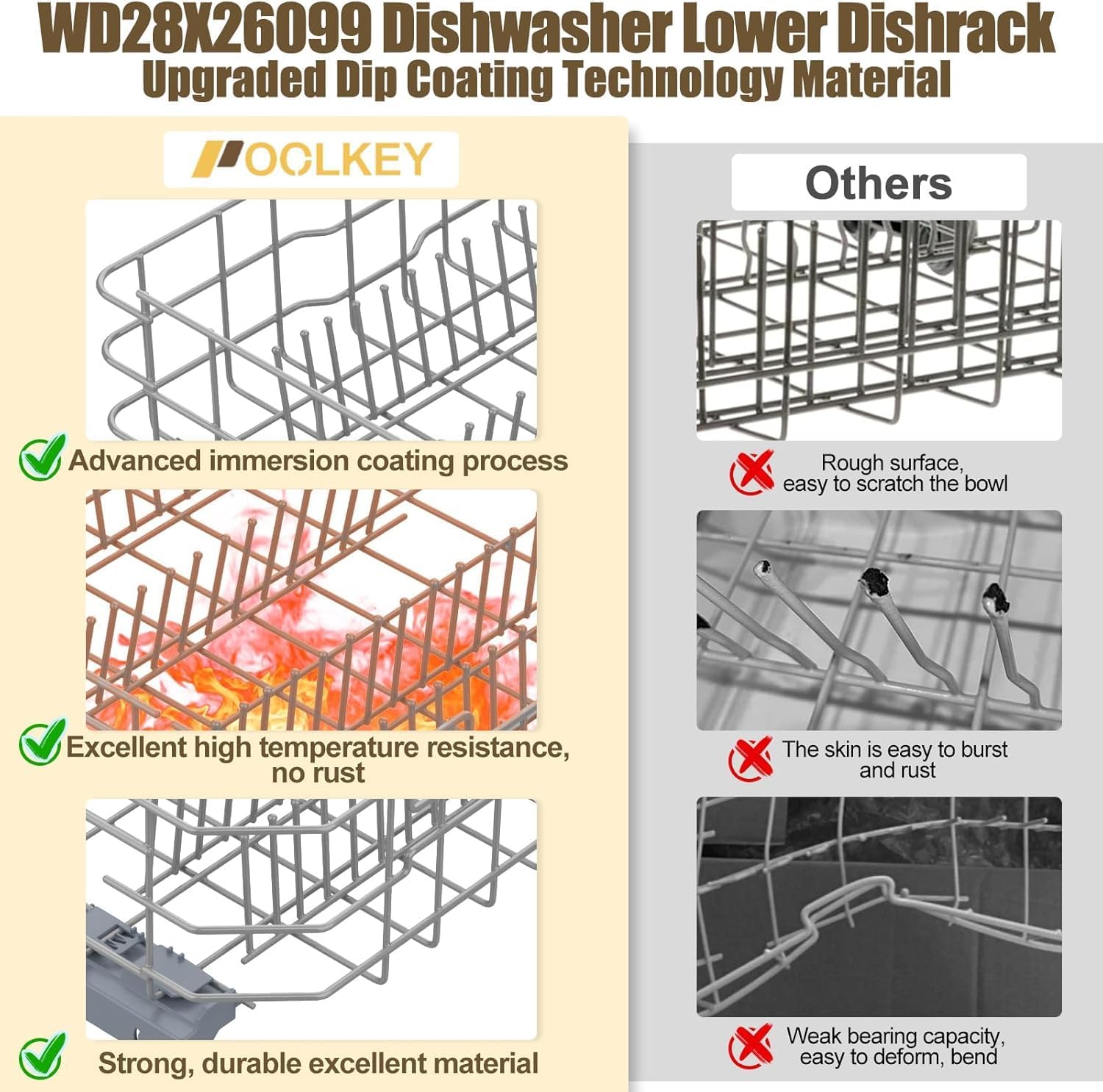 UPGRADED WD28X26099 WD28x24396 Dishwasher Lower Rack Replacement Compatible with GE Dishwasher Rack Parts with WD28X10128 Dishwasher Silverware Basket & WD28X27241 Dishwasher Rack Roller Kit