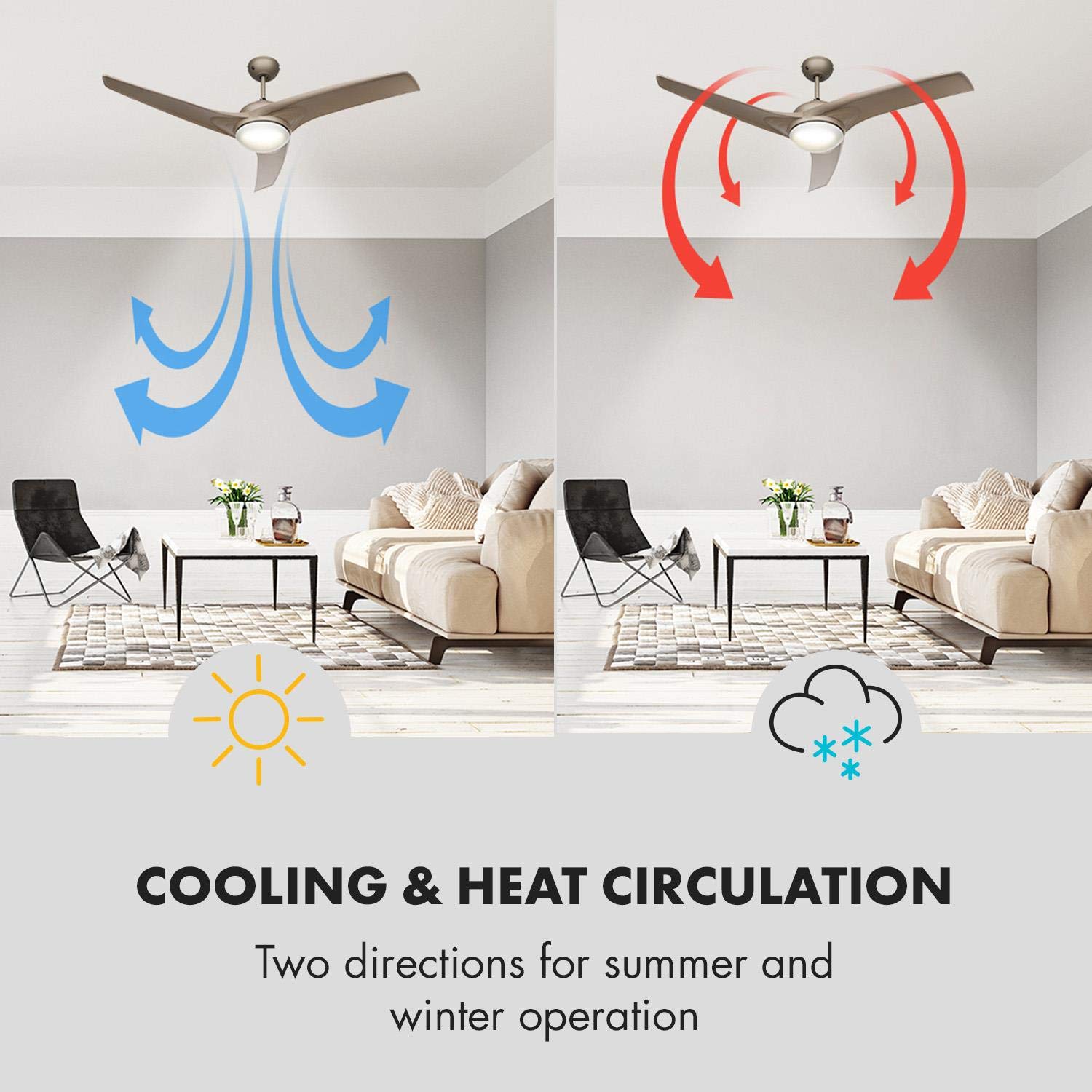 Klarstein Figo Wentylator sufitowy - 2w1: wentylator i lampa sufitowa (2 x 42 W), Średnica: 52" (132 cm), 3 łopaty, Przepływ powietrza: 9018 m³/h, 2 kierunki obrotu, 3 poziomy prędkości, wygląd tytanu