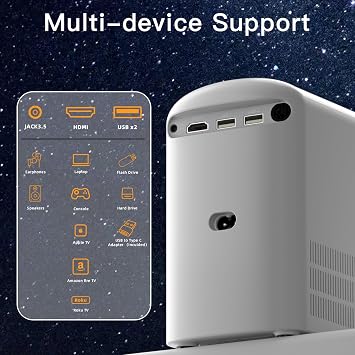 C7 Mini Projector WiFi Bluetooth, 1080P Supports Video Projector Electronic Focus Keystone Correction, Mobile Phone Projector Home Cinema Compatible with iPhone/Android/Laptop/TV Stick