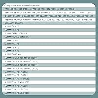 Vista 5 de Pomos de control actualizados 70867 (OEM) compatibles con pomos Weber iluminados Summit Burner 2-3/8 de diámetro Summit 400/600 (2007-2011)