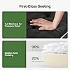 Product Photo 5