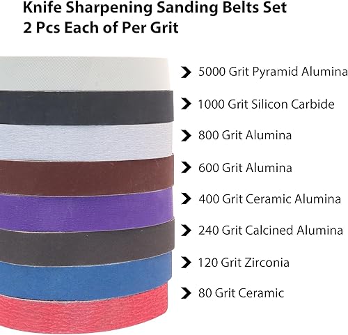 Miniatura 9 de Paquete de 36 correas de lijado de repuesto para afilador de cuchillos y afiladores de herramientas oficiales (WSKTS y WSKTS-KTMK.1 y MK.2), grano