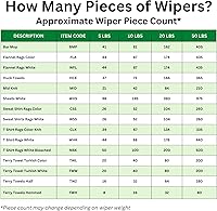 Vista 4 de Blue New Huck Towels (8 libras) de tela de grado industrial, limpieza multiusos, manchas para mecánicos de automóviles, limpieza, hogar y comercial