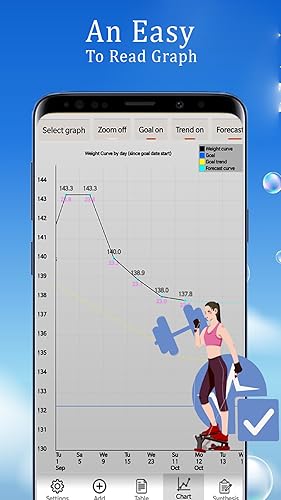 Body Mass Index Calculator