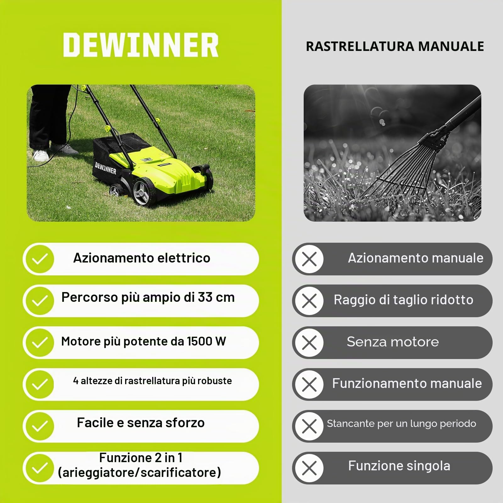 DEWINNER Scarificatore arieggiatore elettrico 2in1 1500W 32cm 30L 4 livelli profondità regolabile