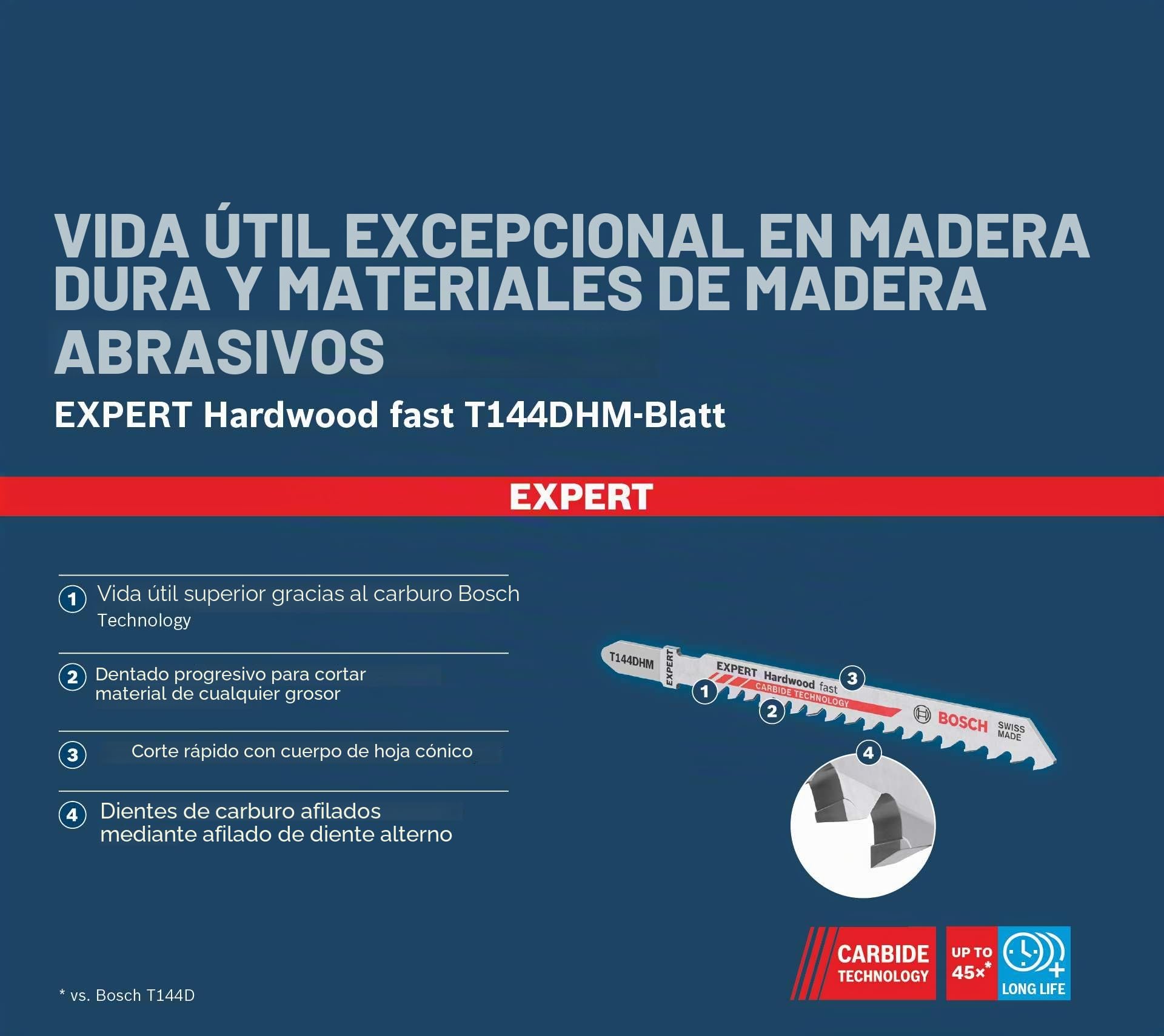 Bosch 10x Hoja de sierra de calar EXPERT Hardwood fast T144DHM (para Madera dura, Madera plástica WPC, Longitud 100 mm, Professional Accesorios Sierra de calar)