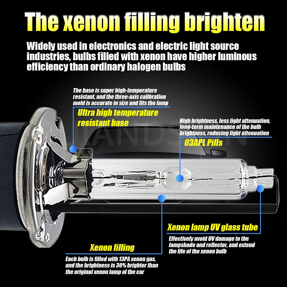 Ruiandsion D4R Xenon Brenner 4300K Warm White 12V Superhelles HID Fahrzeugscheinwerferbirne(2er Pack)