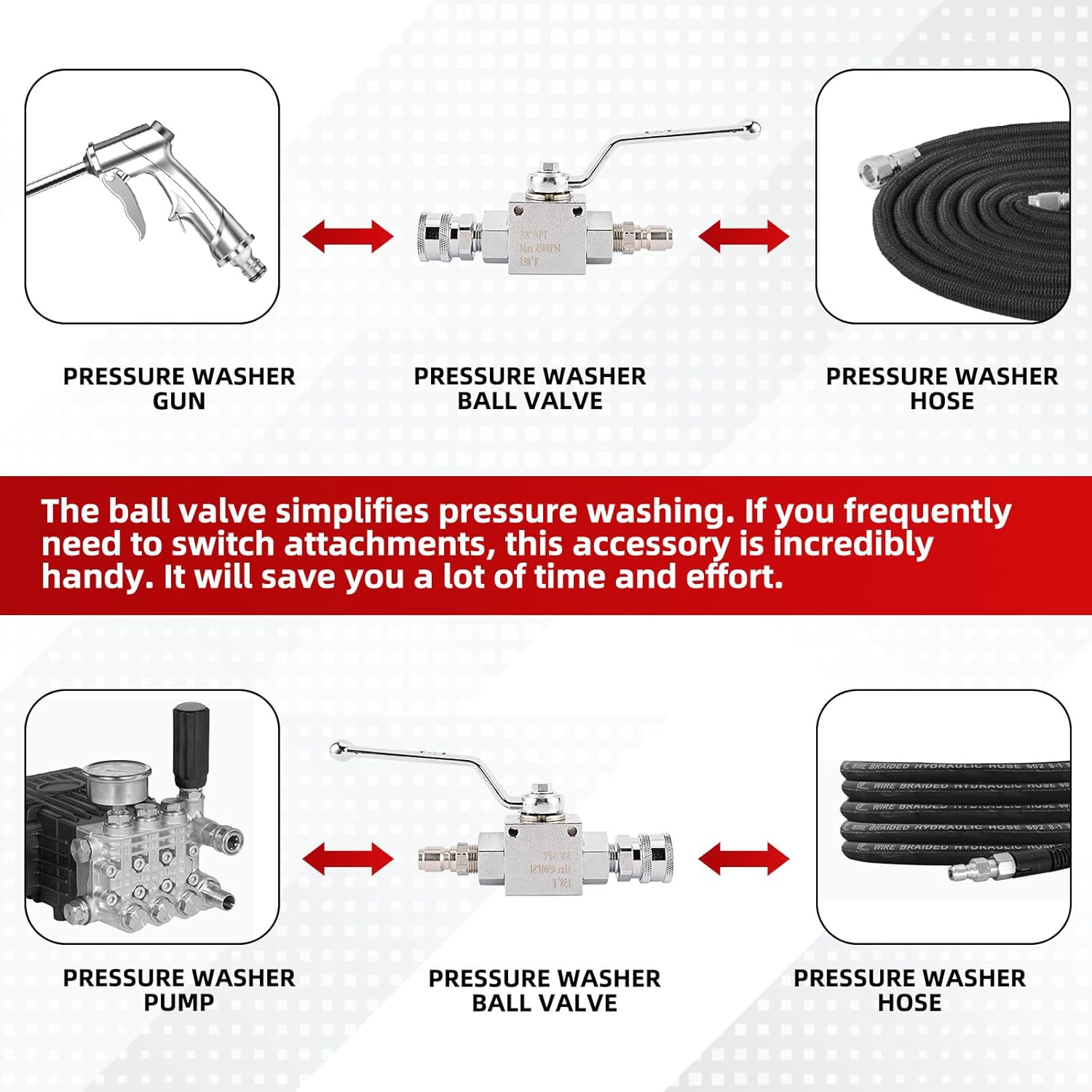 Toolly Stainless Steel High Pressure Washer Ball Valve Kit, 3/8 Inch Quick Connect for Power Washer Hose, 4500 PSI
