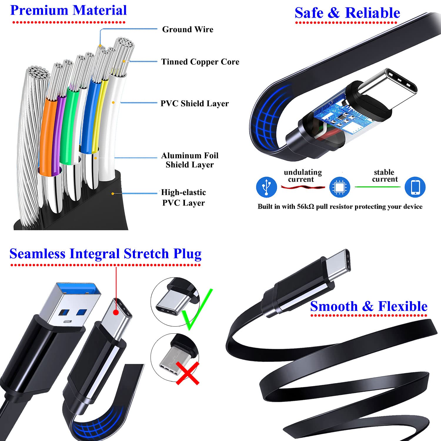 USB-C to USB-A 3.0 Cable, 3FT Flat Type C Fast Charger Cord Compatible with Nintendo Switch /PS5 DualSense Controller/Samsung Galaxy S20 S10 S9 S8 Note 20 10 9 Tab S7 S6 Lite S5e /for GoPro Hero 7 6 5