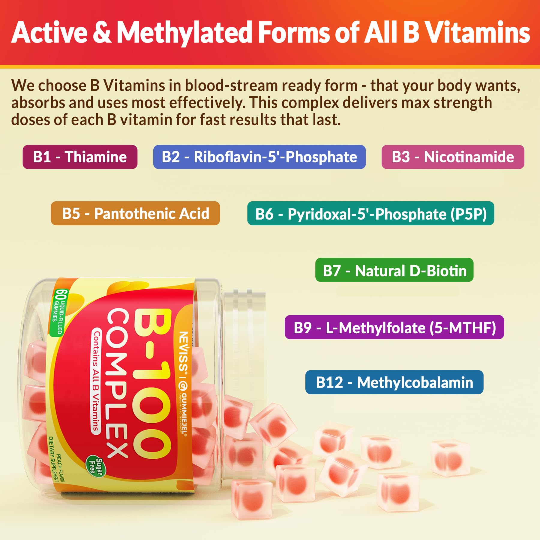 Vitamin B Complex Gummies for Men & Women, Methylated B Complex, 60Cts — Amazon image 4